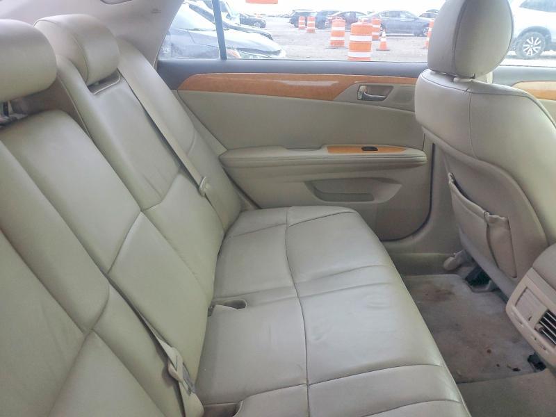 2007 Toyota Avalon xls