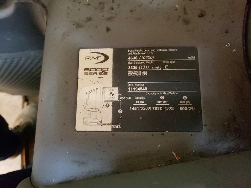 2025 Crwn Industrial Equipment