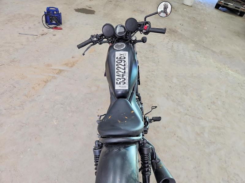 2025 Honda CMX300
