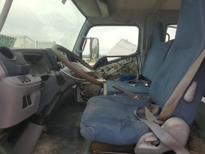 2012 Mitsubishi Medium DUTY/BOX Trucks