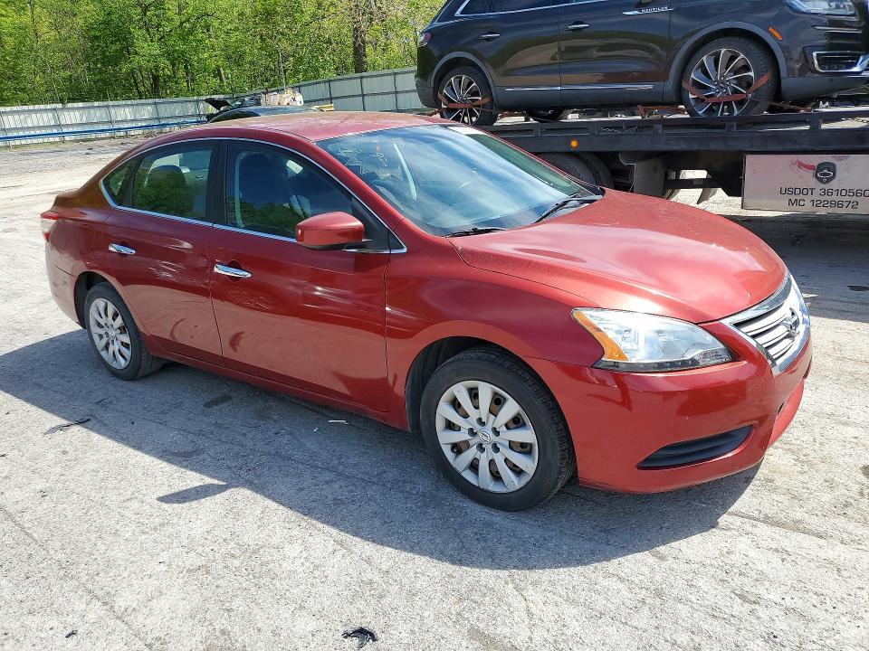2015 Nissan Sentra sv