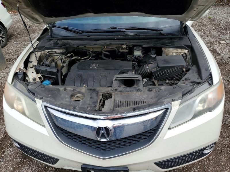 2015 Acura Rdx Technology