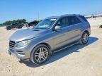 2015 Mercedes-Benz Ml 350