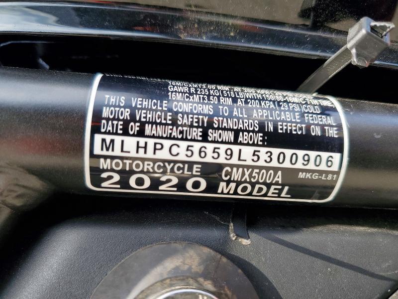 2020 Honda CMX500 A