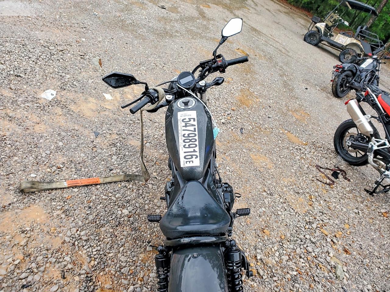 2019 Honda CMX500