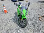 2025 Kawasaki EX650 P