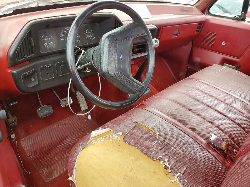 1988 Ford F150