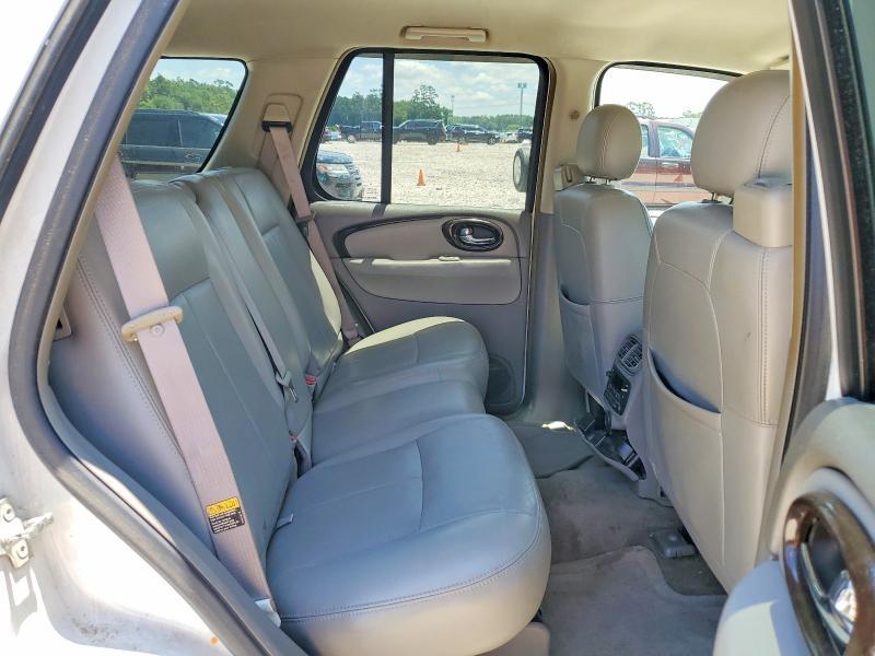2005 Buick Rainier cxl