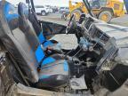 2022 Pols RZR