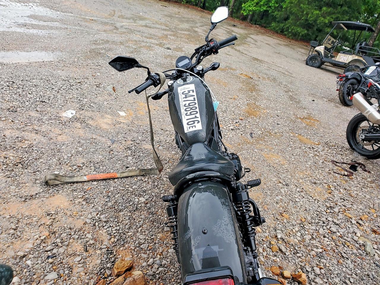 2019 Honda CMX500