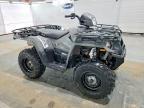 2020 Polaris Sportsman 570 Utility Package