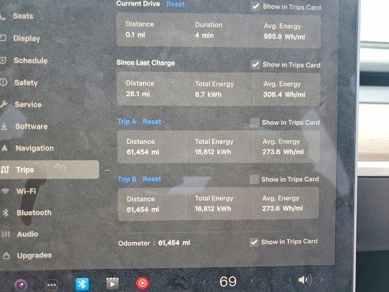2022 Tesla Model y awd W/long r