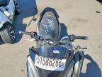 2023 Honda WW150