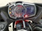 2021 Kawasaki EX400