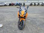 2025 Kawasaki EX650 P