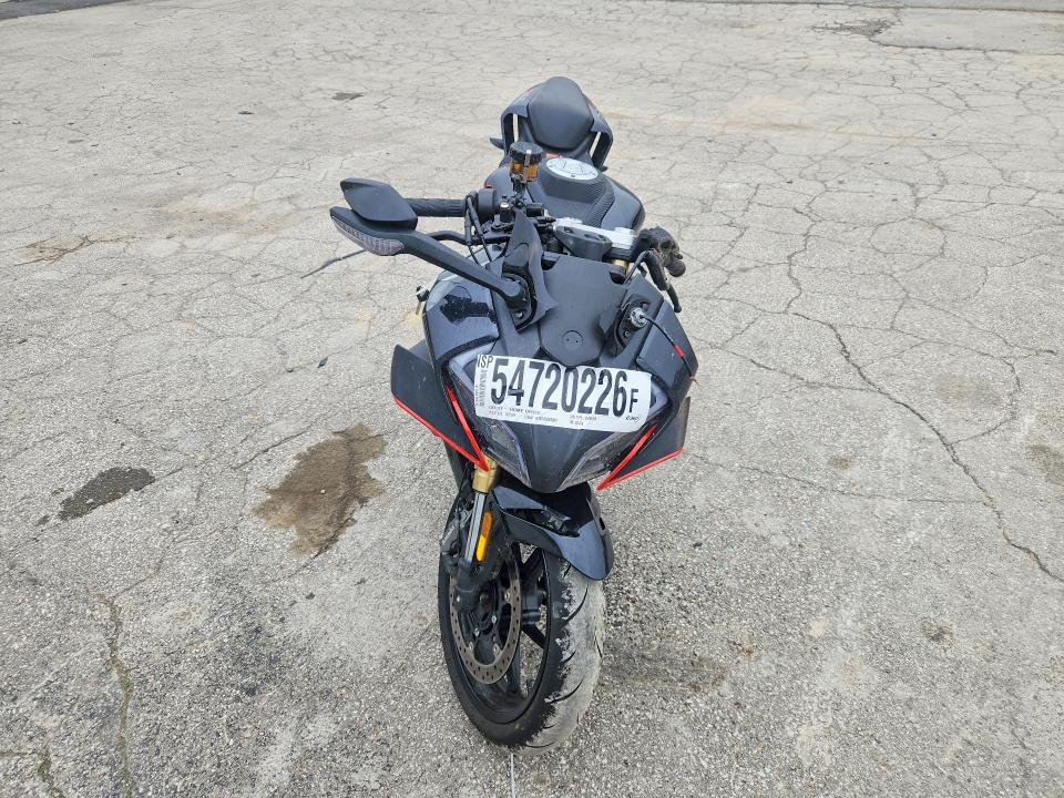 2024 Cf Moto 450SS