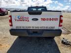 2022 Ford F150