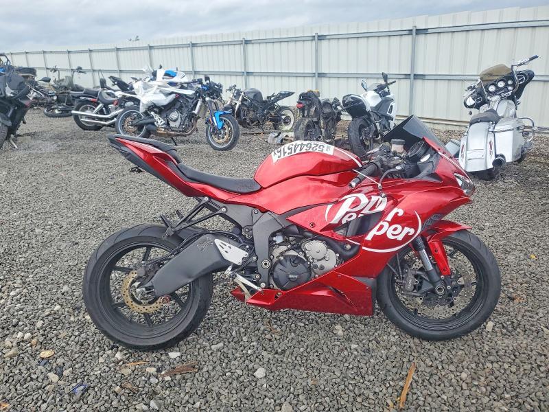 2019 Kawasaki ZX636 K