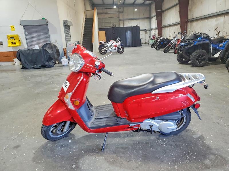 2015 Kymco Usa Inc Like 200I