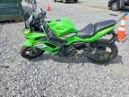 2025 Kawasaki EX650 P