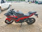 2025 Kawasaki EX500 A