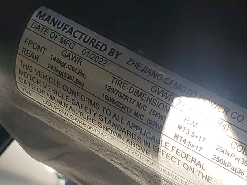 2022 Cfmoto CF650