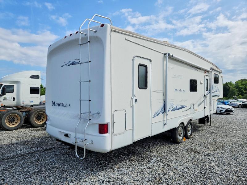 2006 Keystone Montana