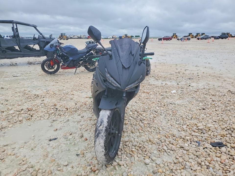 2018 Honda CBR500 R