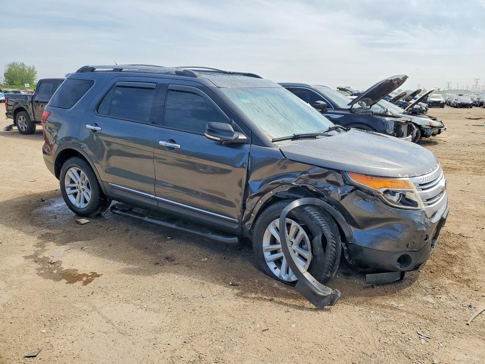 2015 Ford Explorer xlt