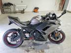 2021 Kawasaki EX650 N