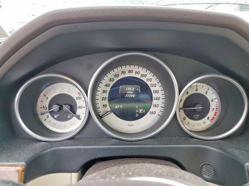 2015 Mercedes-Benz E 350 4matic