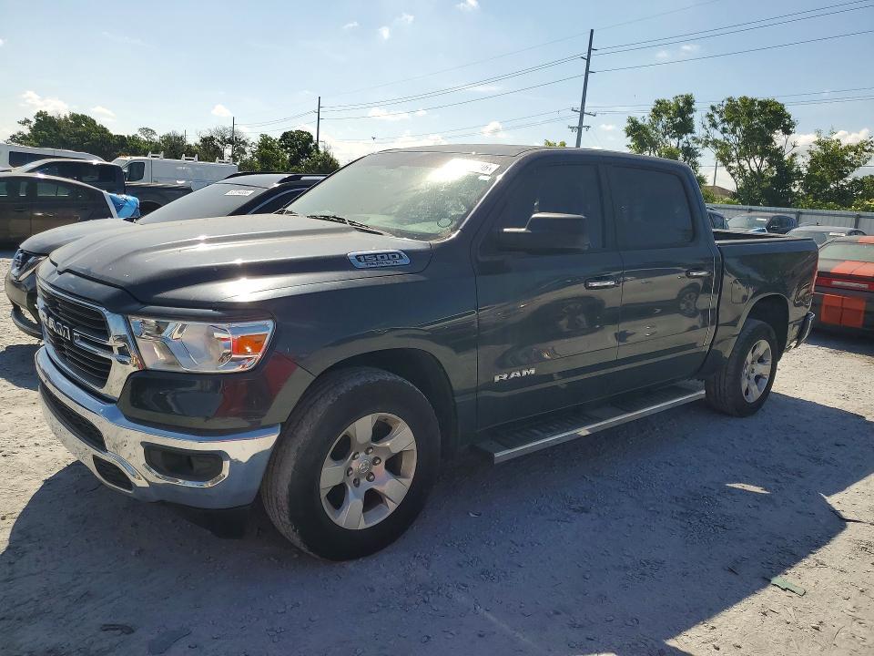 2019 Dodge RAM 1500 BIG Horn