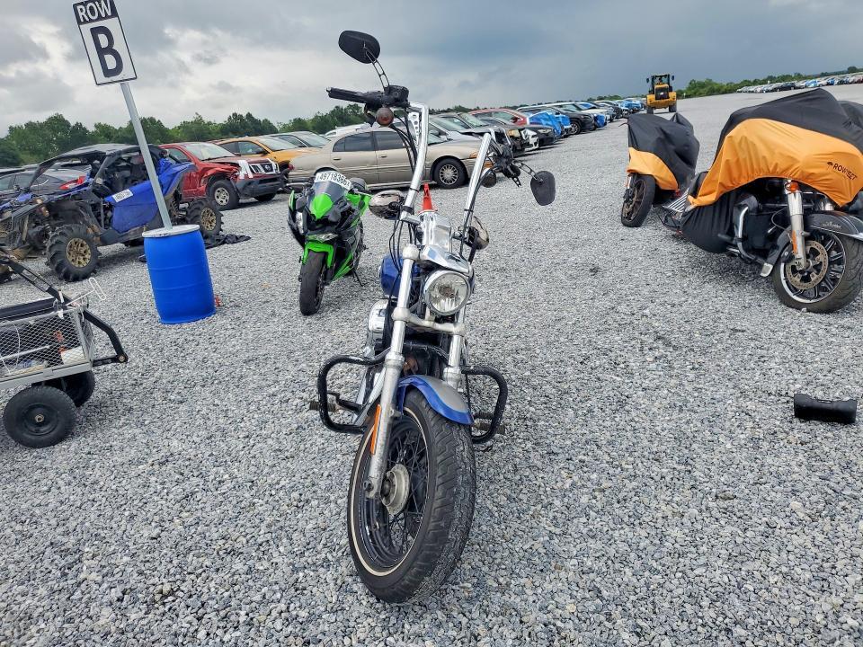 2017 Harley-Davidson XL1200 C