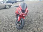 2019 Kawasaki ZX636 K