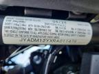 2024 Yama XTZ690