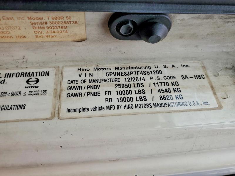 2015 Hino 258/268 Refrigerated BOX Truck