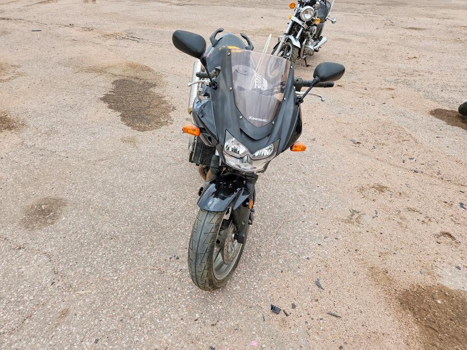 2006 Kawasaki ZR750