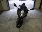 2021 Kawasaki EX650 N