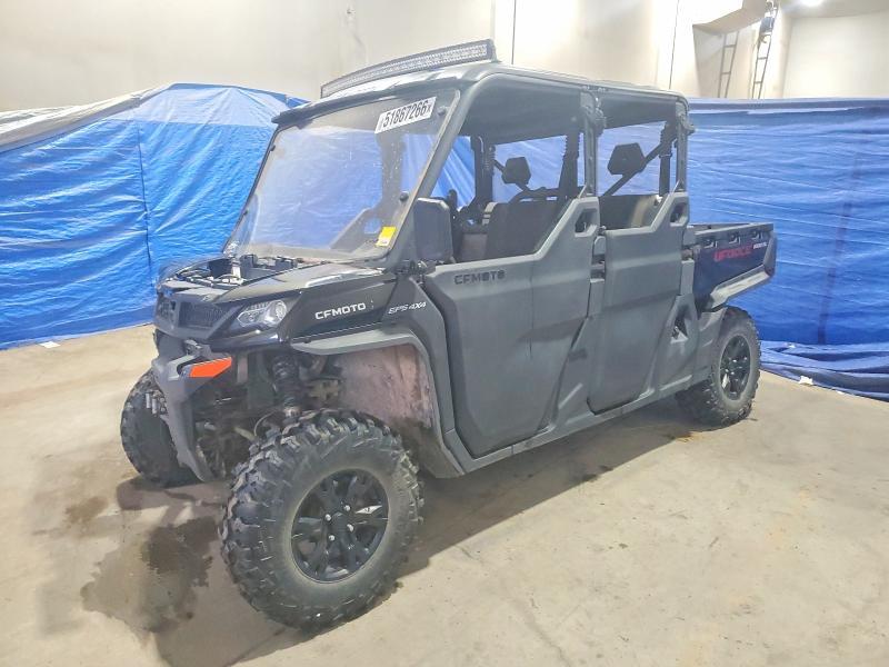 2023 Cfhg Uforce 1000 XL