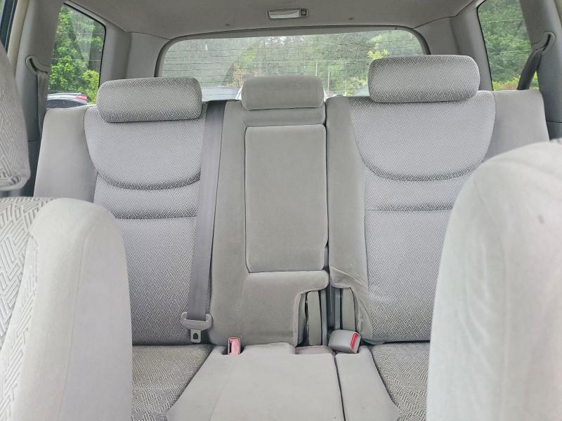 2003 Toyota Highlander Limited