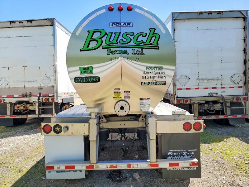 2023 Polar Tank Trailer