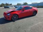 2020 Toyota 86 Base