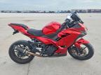 2021 Kawasaki EX400