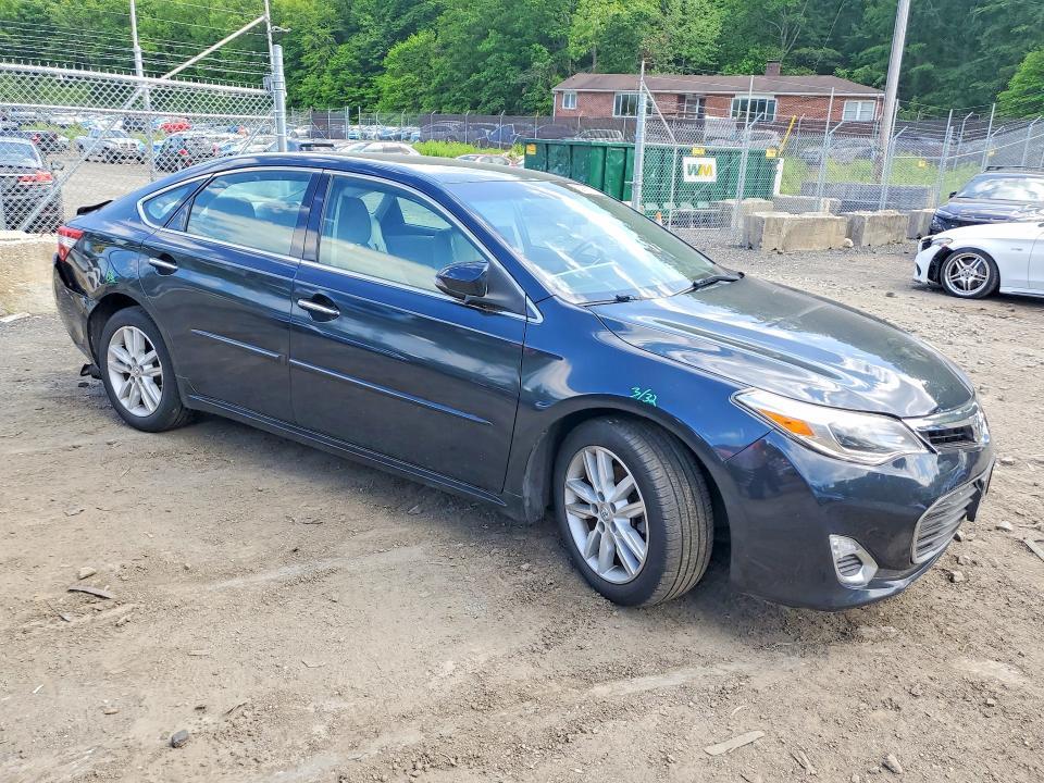 2015 Toyota Avalon xle