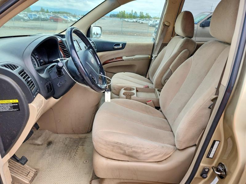 2007 Hyundai Entourage gls