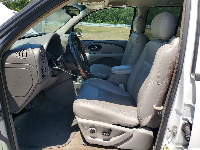 2005 Buick Rainier cxl
