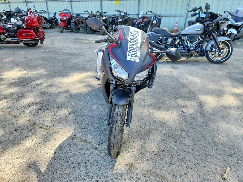 2022 Honda CBR300 R