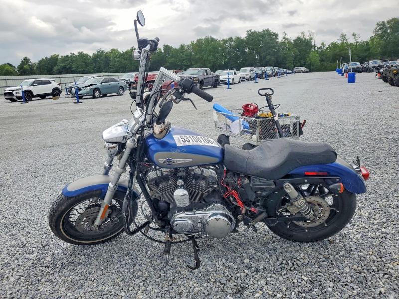2017 Harley-Davidson XL1200 C