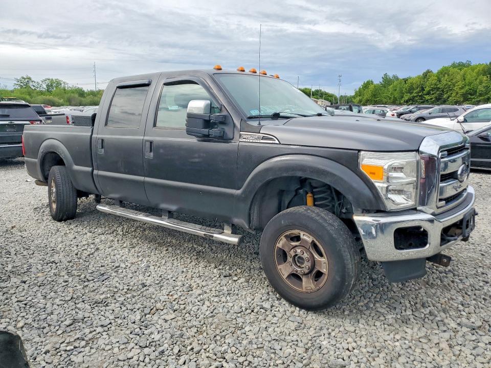 2015 Ford F250 Super Duty