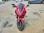 2019 Honda CBR650 R